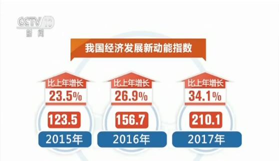 新澳门期期准,准确资料解释落实_精英版201.123