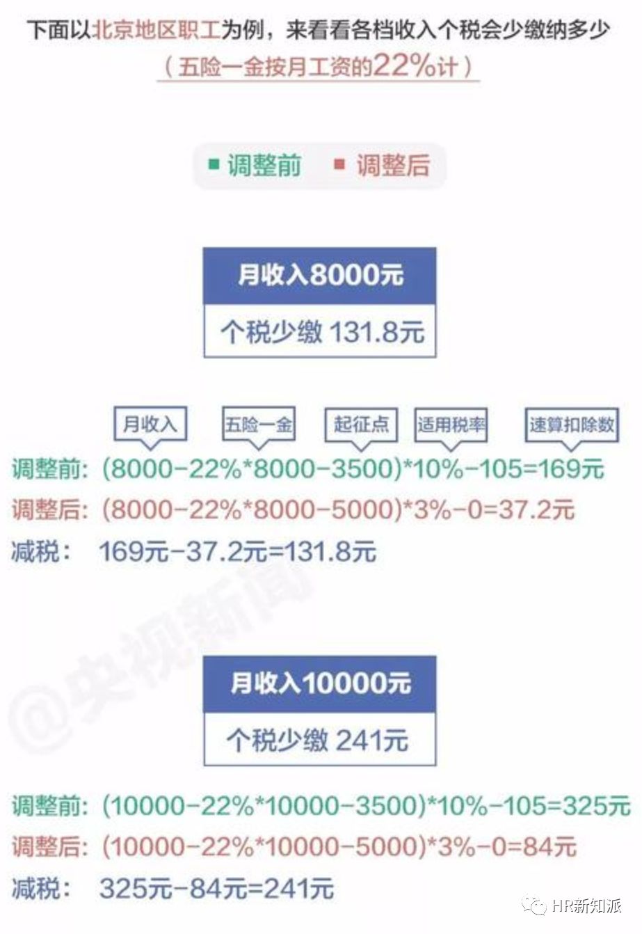 新澳精准资料免费提供4949期,绝对经典解释落实_ios3.283