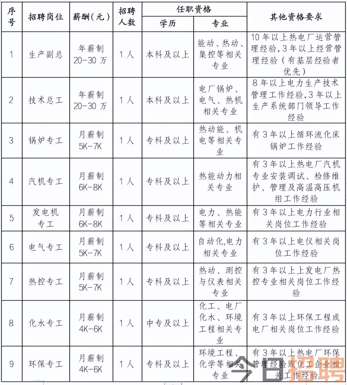 陇西招聘网最新招聘动态及其社会影响概览