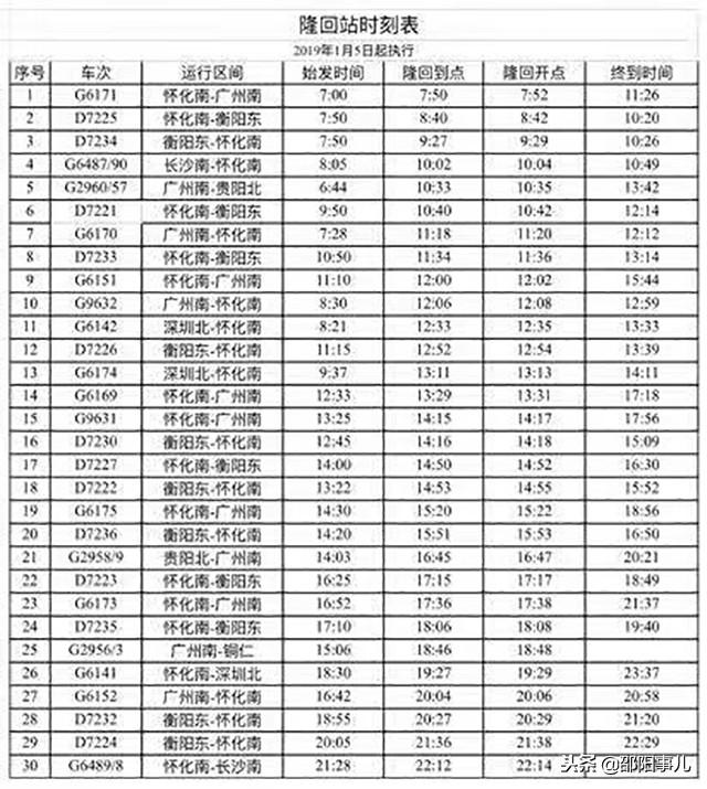 隆回铁路迈向现代化交通新征程的最新进展