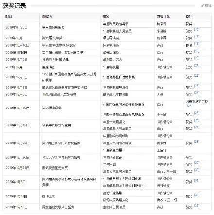 2024一码一肖100准准确,广泛的关注解释落实热议_精简版105.220