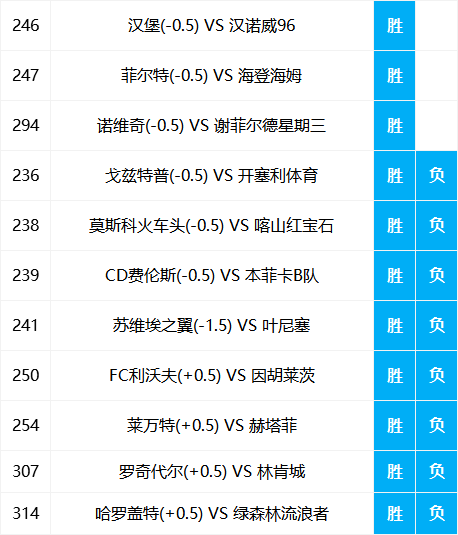 香港二四六开奖资料大全_微厂一,最佳精选解释落实_ios2.97.118