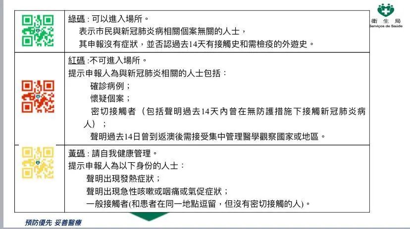 香港最准内部免费资料使用方法,最新核心解答落实_模拟版9.232