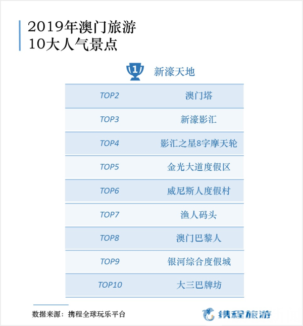 澳门正版资料大全免费版查询2,功能性操作方案制定_增强版8.317