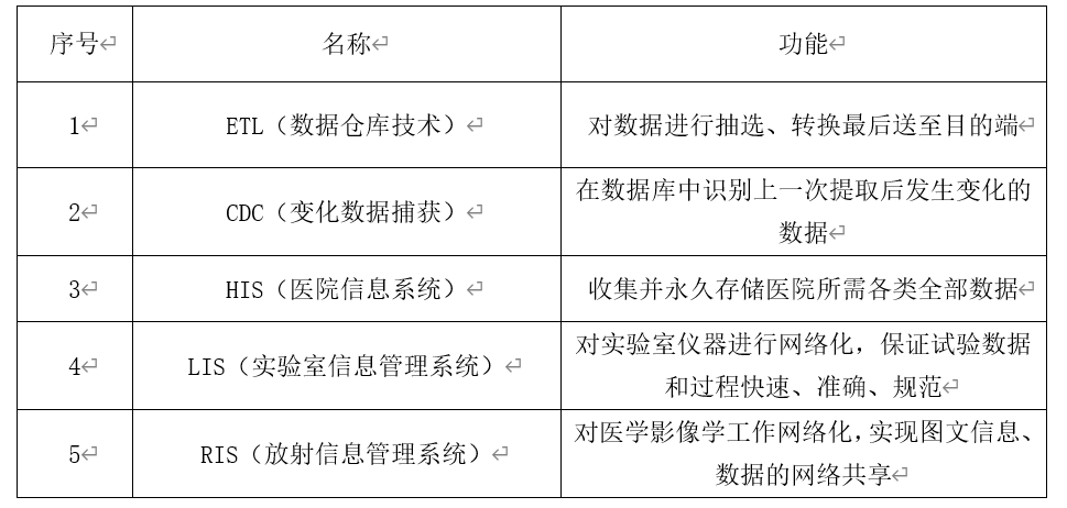 濠江论坛资料大全,收益成语分析落实_体验版3.3