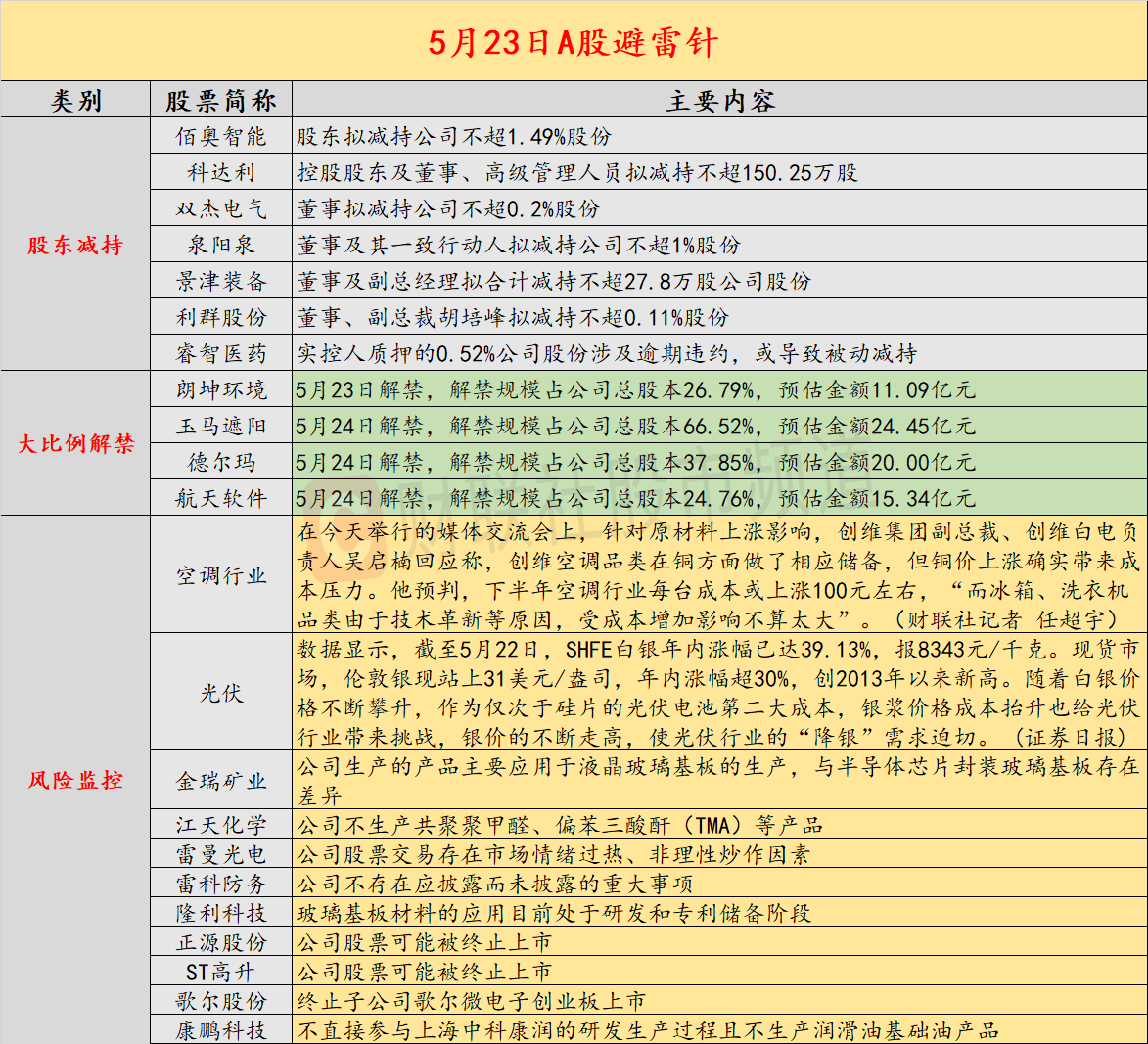 香港最快最精准免费资料,决策资料解释落实_创意版2.362