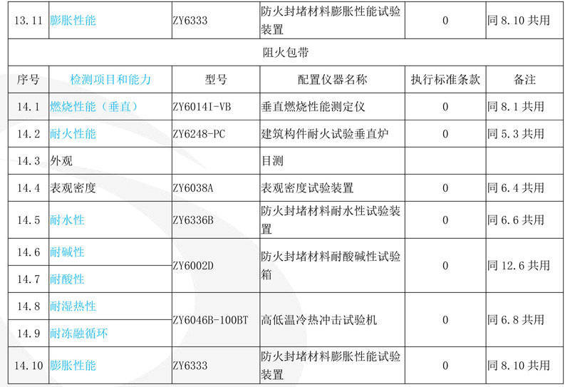 2024年10月30日 第38页