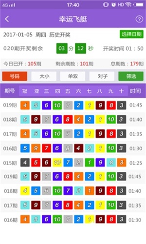 2023年澳门正版资料大全完整,具体操作步骤指导_限量版3.867