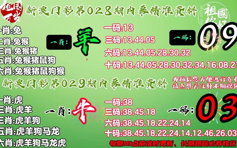 澳门精准资料期期精准每天更新,市场趋势方案实施_精英版201.123