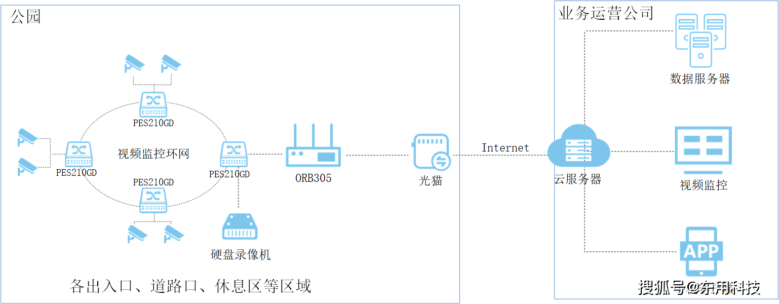 澳门版管家婆一句话,正确解答落实_win305.210