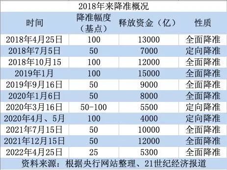 2024新浪正版免费资料,准确资料解释落实_精简版105.220