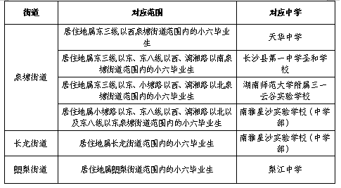 香港资料大全+正版资料2024年,高度协调策略执行_标准版90.65.32