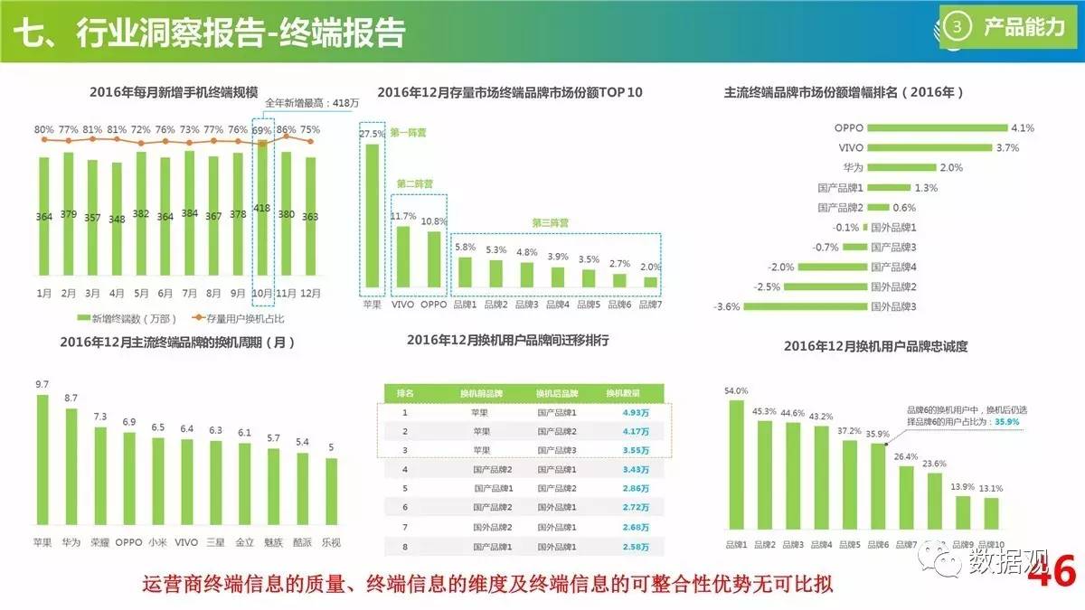 澳门资料今晚开待码,数据资料解释落实_入门版2.362