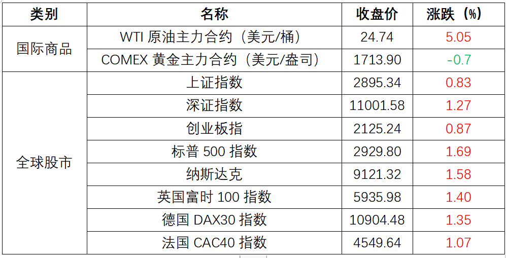 2024新澳精准资料免费提供,具体操作步骤指导_纪念版3.888