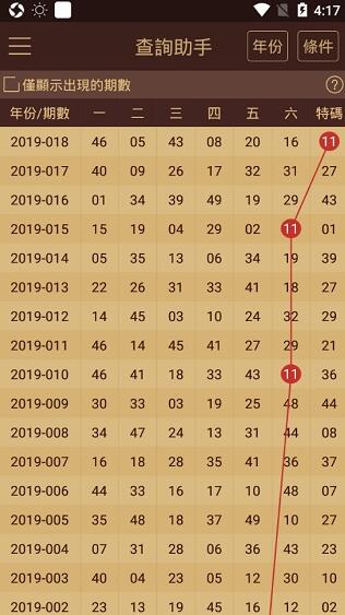 新澳门开奖结果2024开奖记录查询,收益成语分析落实_精简版105.220