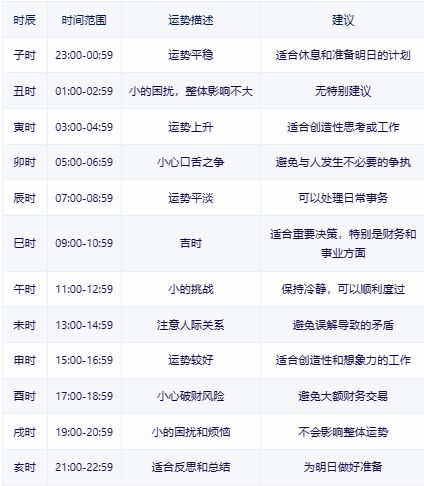 4949免费资料2024年,经典解释落实_增强版8.317