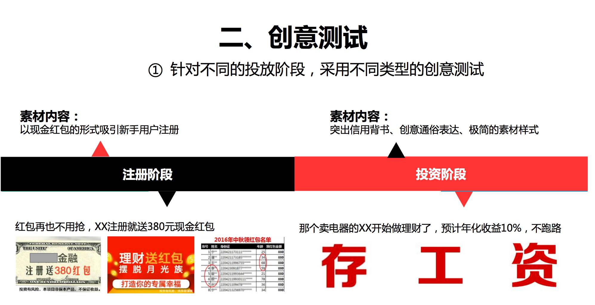 布衣天下123456,创造力策略实施推广_精简版105.220