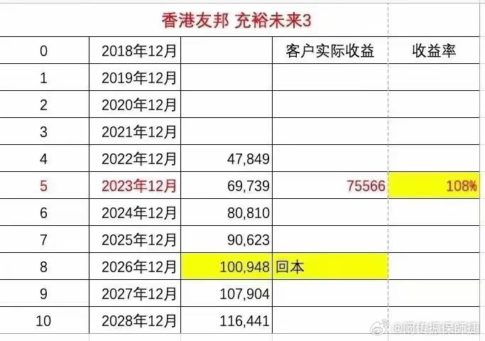 2024年10月31日 第49页