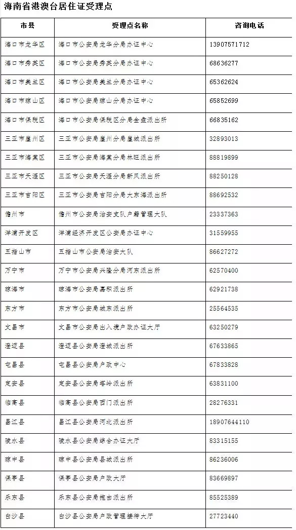 新澳历史开奖最新结果查询表,涵盖了广泛的解释落实方法_标准版90.65.32