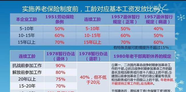 老澳门彩4949最新开奖记录,重要性解释落实方法_极速版39.78.58