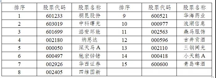 最准一码一肖100%噢,科技成语分析落实_豪华版180.300