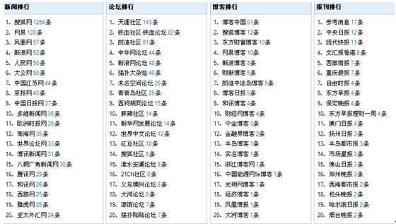 新澳门开奖结果2024开奖记录,效率资料解释落实_豪华版180.300