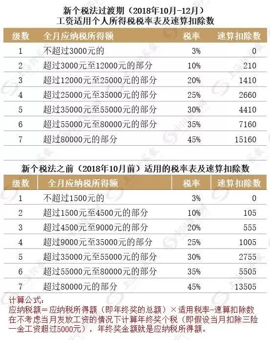 一码一肖100%准确功能佛山,正确解答落实_精英版201.123