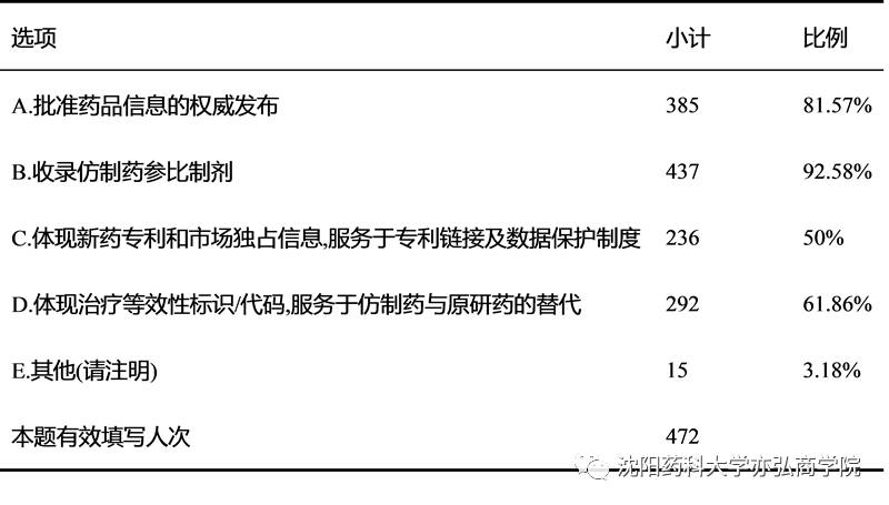 一码一肖,重要性解释落实方法_标准版8.878