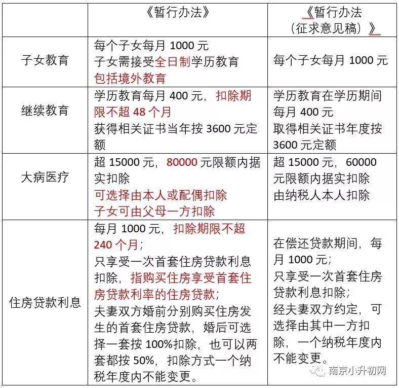 澳门三码三码精准100%,全局性策略实施协调_标准版90.65.32