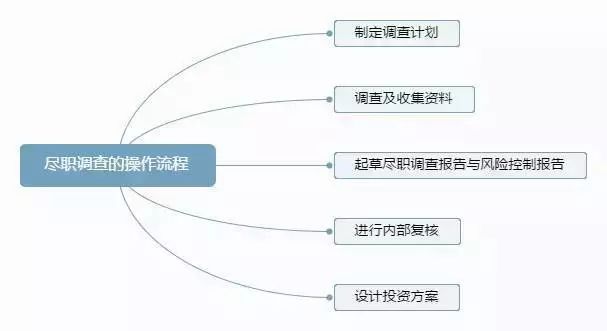 新澳天天彩免费资料查询,功能性操作方案制定_纪念版3.866