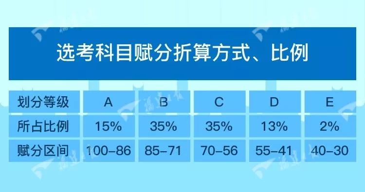 澳码精准100,平衡性策略实施指导_粉丝版335.372