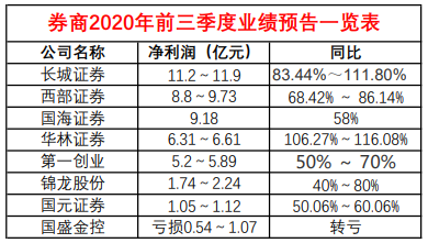 澳门六开奖号码2024年开奖记录,收益成语分析落实_win305.210