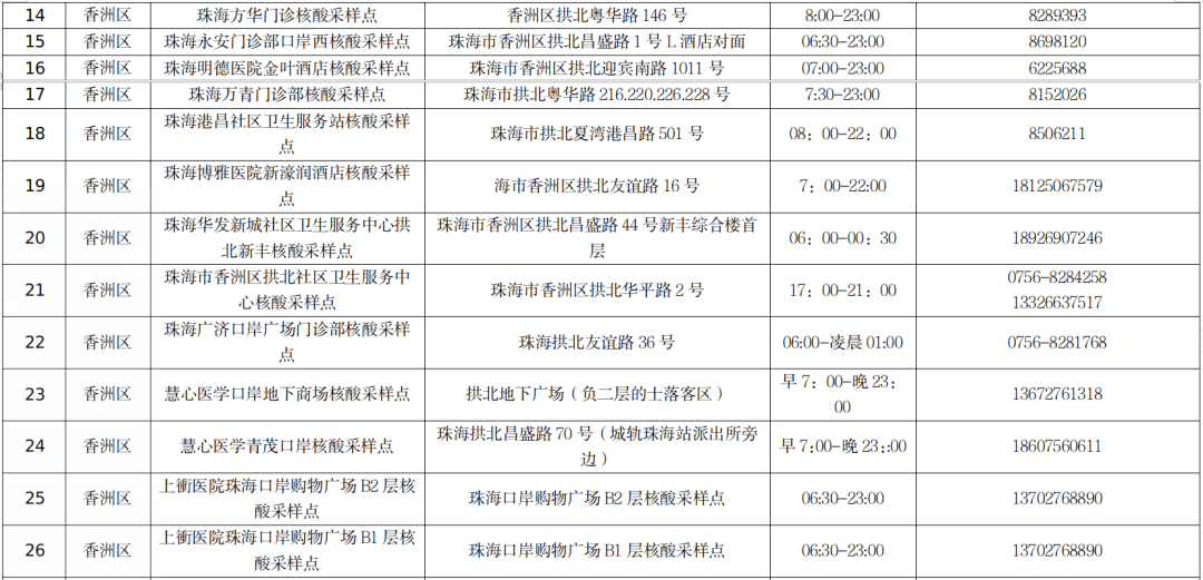 2024新澳免费资料五不中料,国产化作答解释落实_定制版6.22