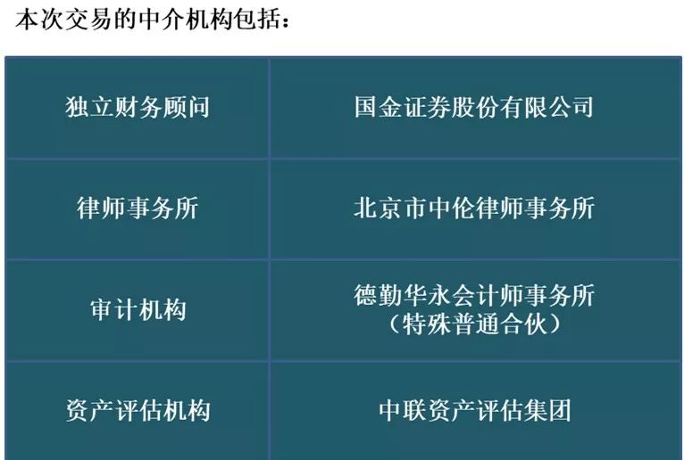 新澳准资料免费提供,互动性执行策略评估_轻量版2.282