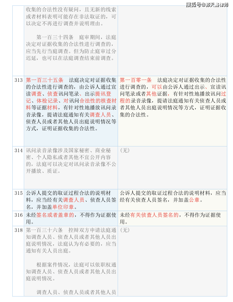 2024新澳好彩免费资料查询,效率资料解释落实_标准版90.65.32