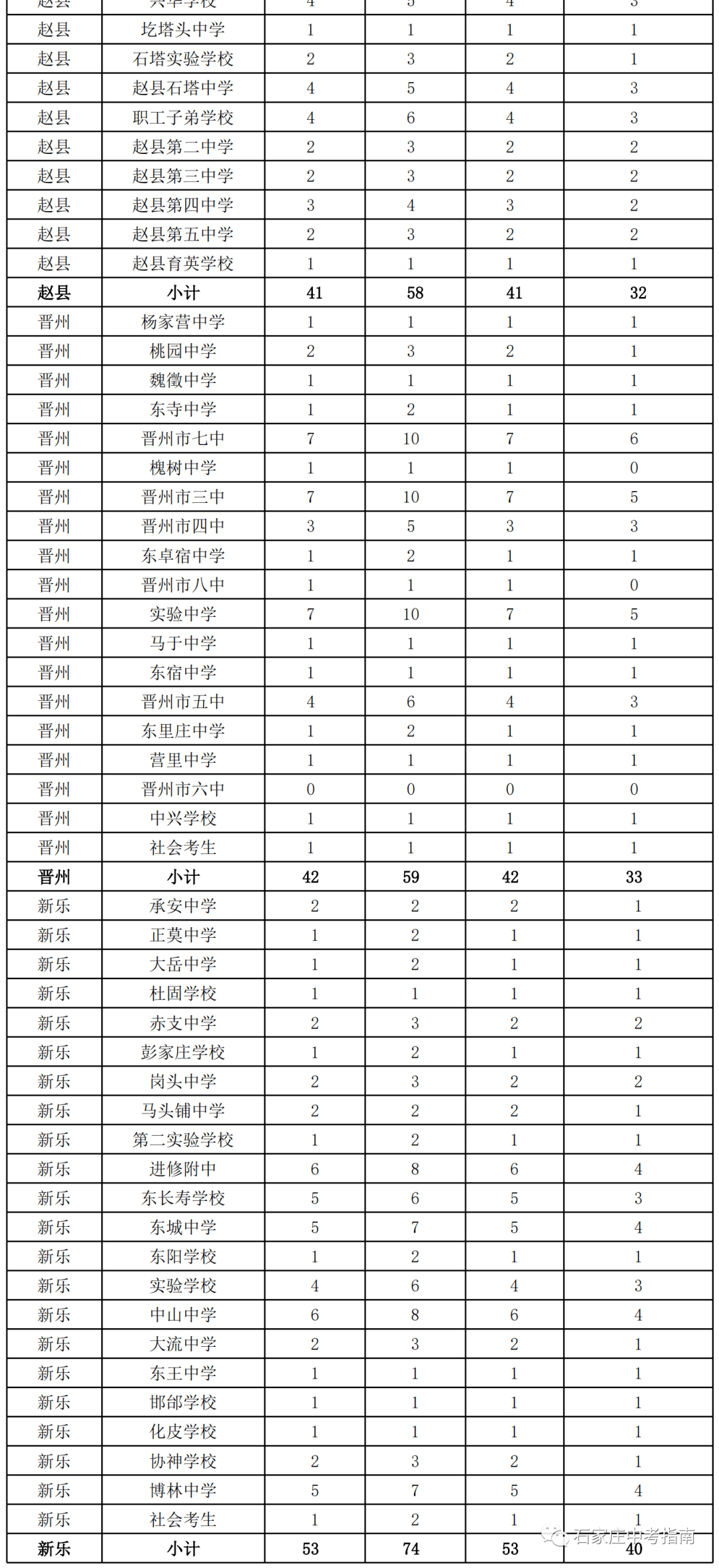 奥门开奖结果+开奖记录2024年资料网站,广泛的解释落实方法分析_工具版6.632