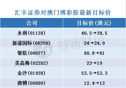 2024年澳门天天开奖结果,定制化执行方案分析_Android256.183