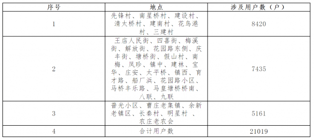 2024年10月31日 第18页