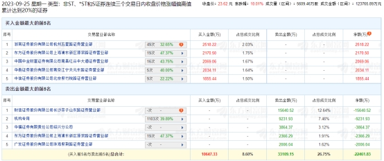 白小姐三肖三期必出一期开奖百度,时代资料解释落实_模拟版9.232