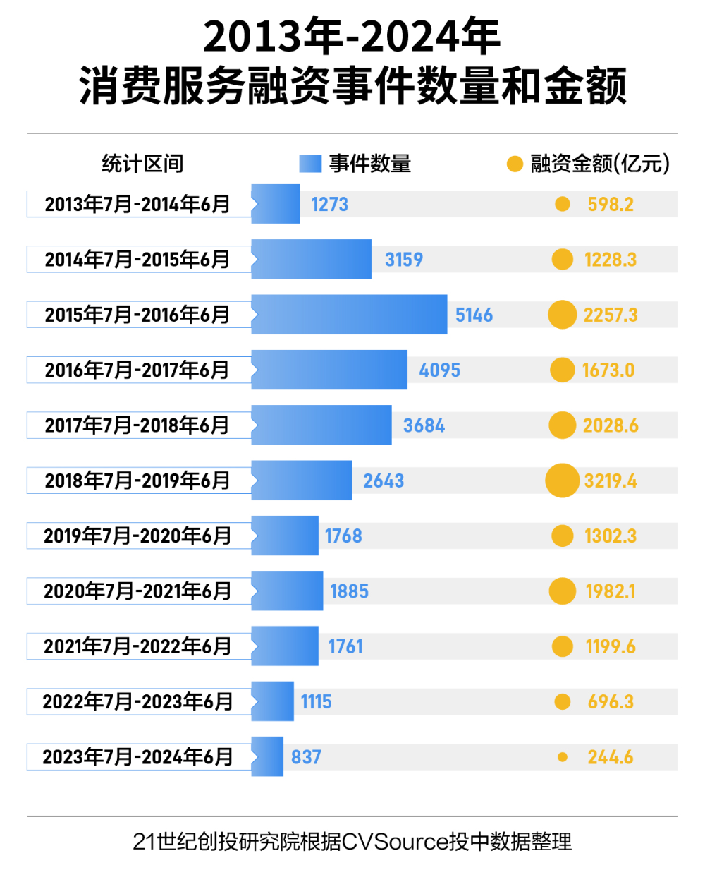 2024年管家婆正版资料,时代资料解释落实_win305.210