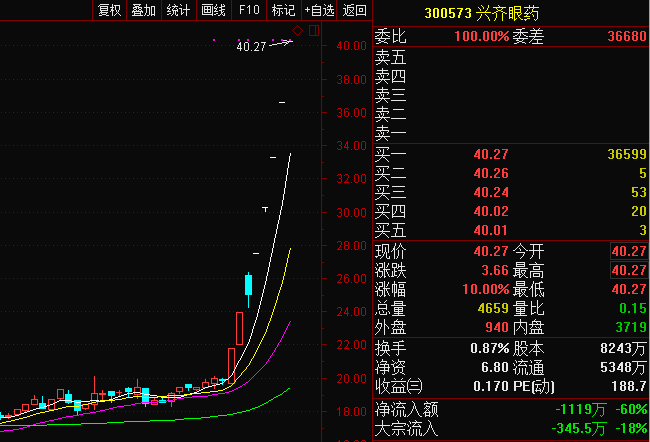 2024今晚澳门特马开什么码,最新热门解答落实_试用版7.236