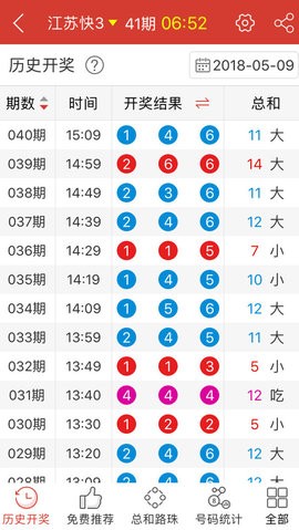 天天彩澳门天天彩,经典解释落实_win305.210