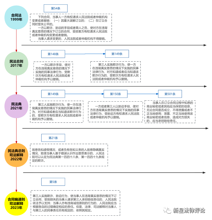 2024香港历史开奖记录,经典解读解析_vShop53.282