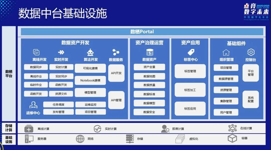 2024今晚澳门开特马开49图,数据驱动执行方案_ios2.97.118