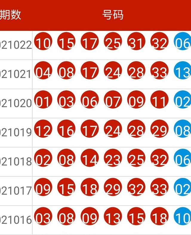 2024年新澳今晚开奖号码,详细解读落实方案_FT40.952