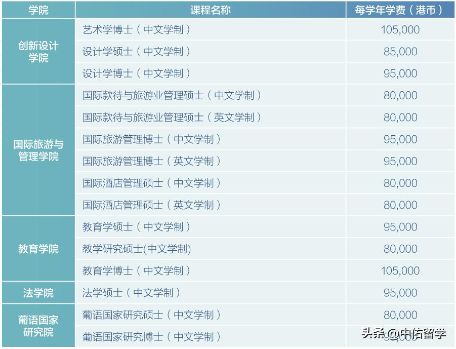 2024年澳门天天开奖结果,快速解答计划解析_增强版96.704