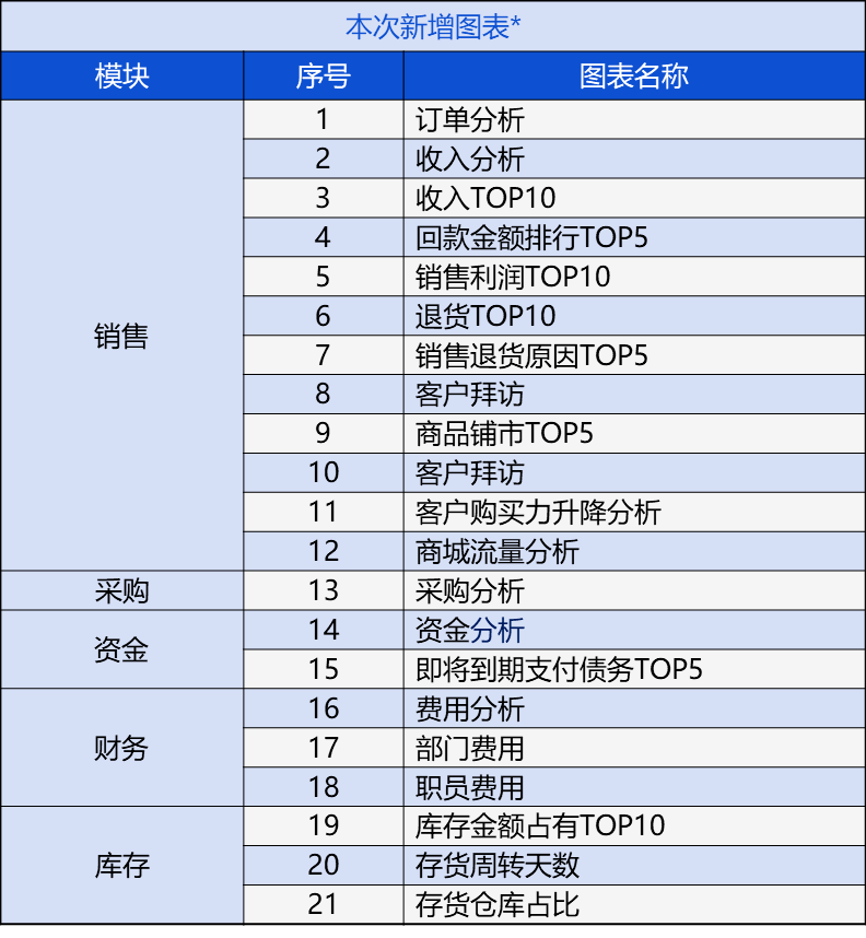 新澳门管家婆一句,时代资料解释落实_VIP32.730