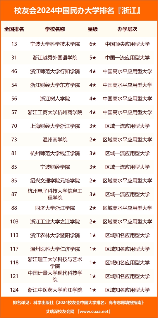 澳门六开奖号码2024年开奖记录,涵盖了广泛的解释落实方法_win305.210