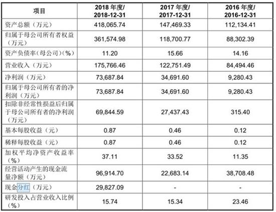 黄大仙三肖三码必中三,迅速落实计划解答_Lite21.30