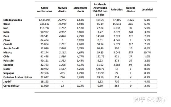 新澳门六开奖结果2024开奖记录,互动策略评估_XR97.325